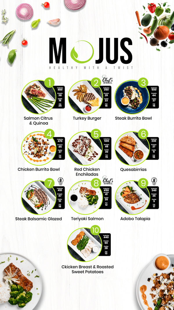Mix and Match 5 Meals